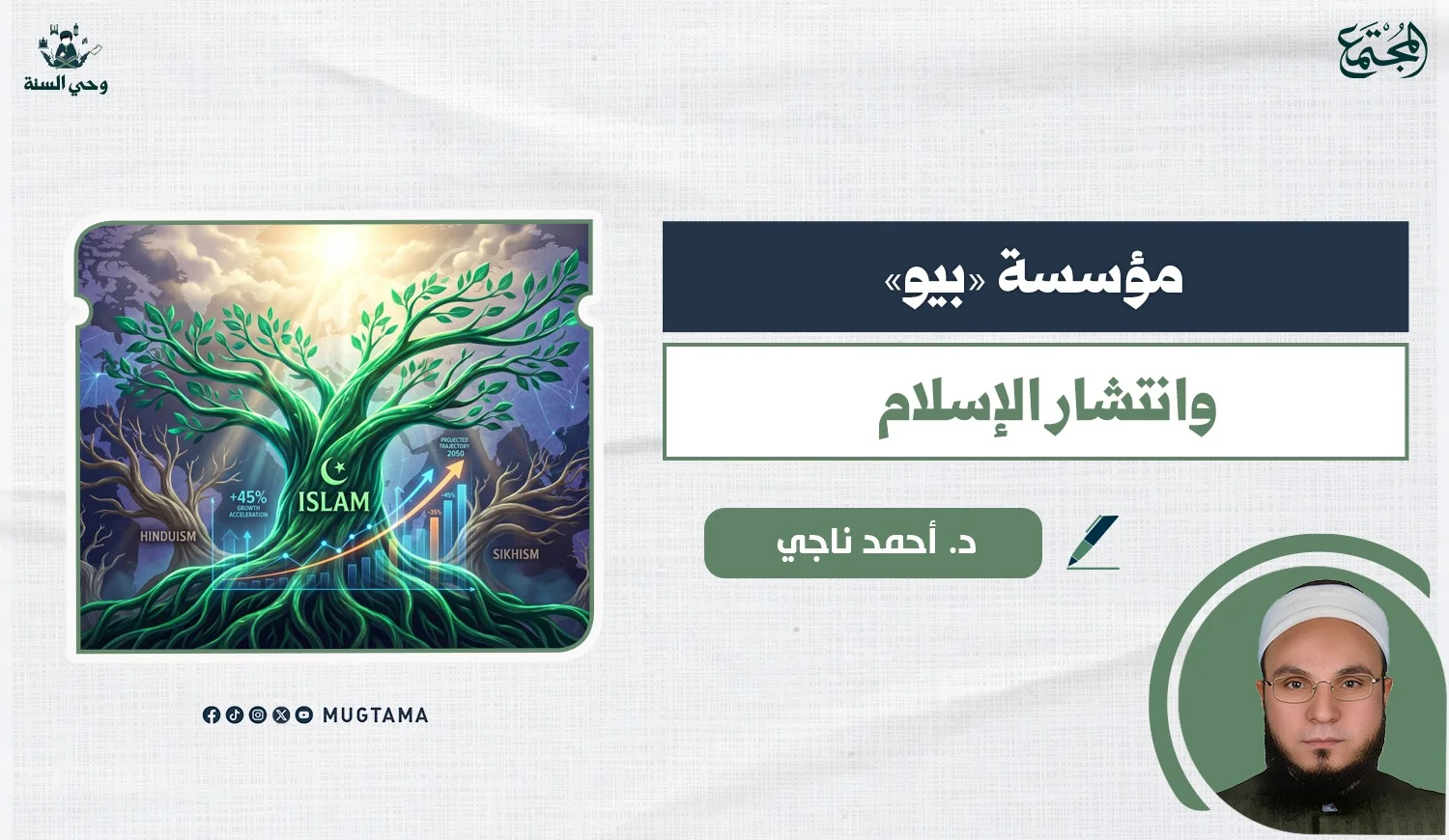 مؤسسة «بيو».. وانتشار الإسلام